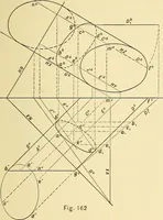 An illustration from Descriptive geometry (1909)