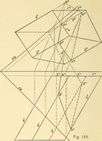 An illustration from Descriptive geometry (1909)