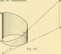 An illustration from Descriptive geometry (1909)