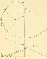 An illustration from Descriptive geometry (1909)