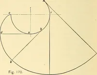 An illustration from Descriptive geometry (1909)