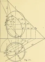 An illustration from Descriptive geometry (1909)