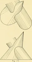 An illustration from Descriptive geometry (1909)