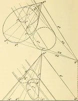 An illustration from Descriptive geometry (1909)