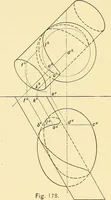 An illustration from Descriptive geometry (1909)