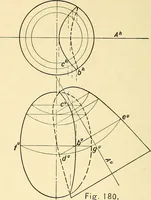 An illustration from Descriptive geometry (1909)