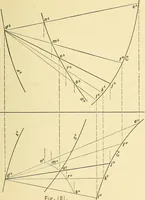 An illustration from Descriptive geometry (1909)