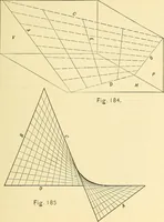 An illustration from Descriptive geometry (1909)
