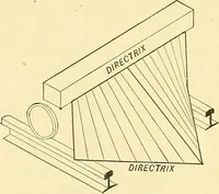 An illustration from Descriptive geometry (1909)