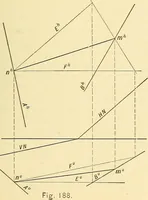 An illustration from Descriptive geometry (1909)