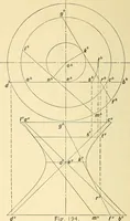 An illustration from Descriptive geometry (1909)