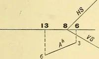 An illustration from Descriptive geometry (1909)