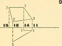 An illustration from Descriptive geometry (1909)