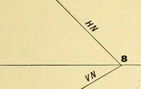 An illustration from Descriptive geometry (1909)