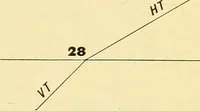 An illustration from Descriptive geometry (1909)