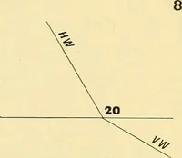 An illustration from Descriptive geometry (1909)