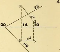 An illustration from Descriptive geometry (1909)