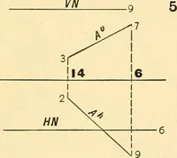 An illustration from Descriptive geometry (1909)