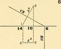 An illustration from Descriptive geometry (1909)