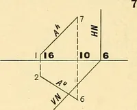 An illustration from Descriptive geometry (1909)