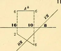 An illustration from Descriptive geometry (1909)
