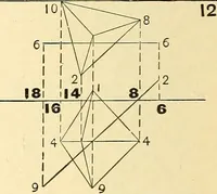 An illustration from Descriptive geometry (1909)