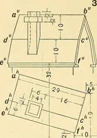 An illustration from Descriptive geometry (1909)
