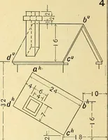 An illustration from Descriptive geometry (1909)