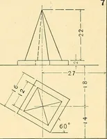 An illustration from Descriptive geometry (1909)