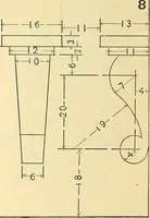 An illustration from Descriptive geometry (1909)