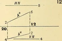 An illustration from Descriptive geometry (1909)