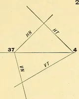 An illustration from Descriptive geometry (1909)