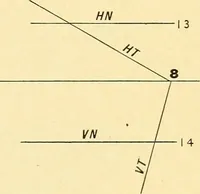 An illustration from Descriptive geometry (1909)