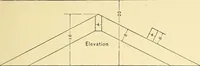 An illustration from Descriptive geometry (1909)