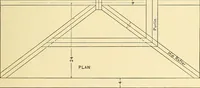 An illustration from Descriptive geometry (1909)