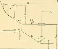 An illustration from Descriptive geometry (1909)