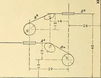 An illustration from Descriptive geometry (1909)