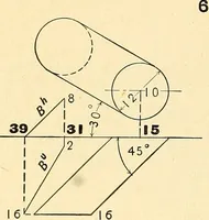 An illustration from Descriptive geometry (1909)