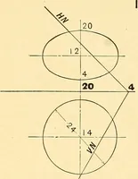 An illustration from Descriptive geometry (1909)