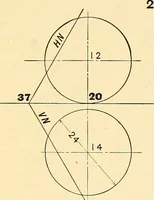 An illustration from Descriptive geometry (1909)