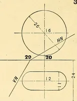 An illustration from Descriptive geometry (1909)