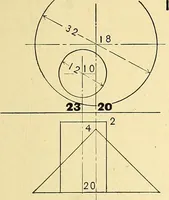 An illustration from Descriptive geometry (1909)