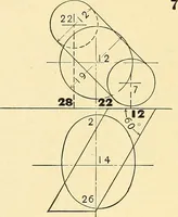 An illustration from Descriptive geometry (1909)