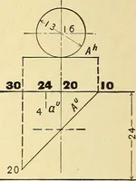 An illustration from Descriptive geometry (1909)
