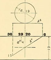 An illustration from Descriptive geometry (1909)