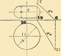 An illustration from Descriptive geometry (1909)