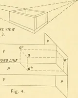 An illustration from Descriptive geometry (1909)