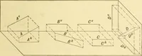 An illustration from Descriptive geometry (1909)