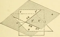 An illustration from Descriptive geometry (1909)