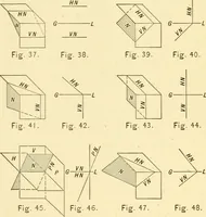 An illustration from Descriptive geometry (1909)